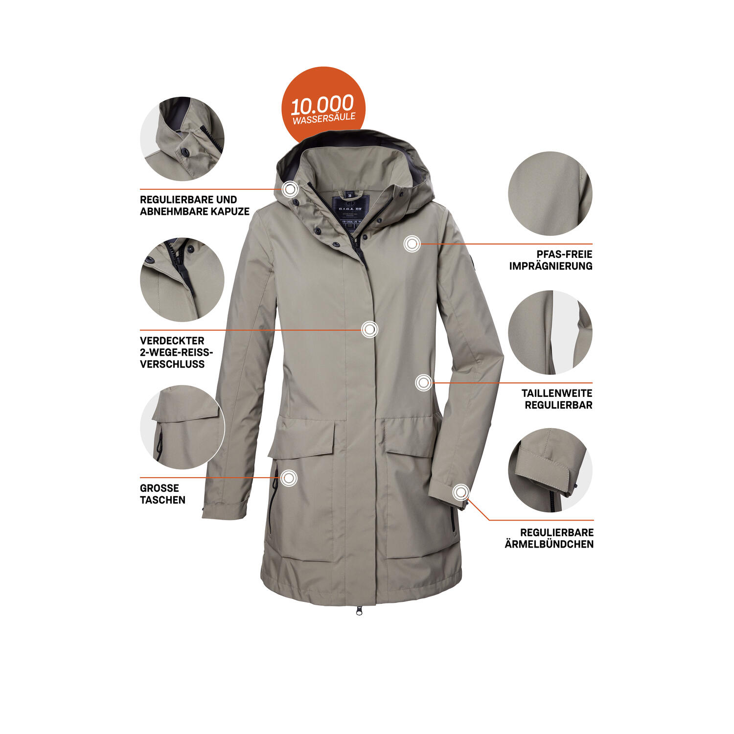 Damen Softshellparka GS 95 6/7