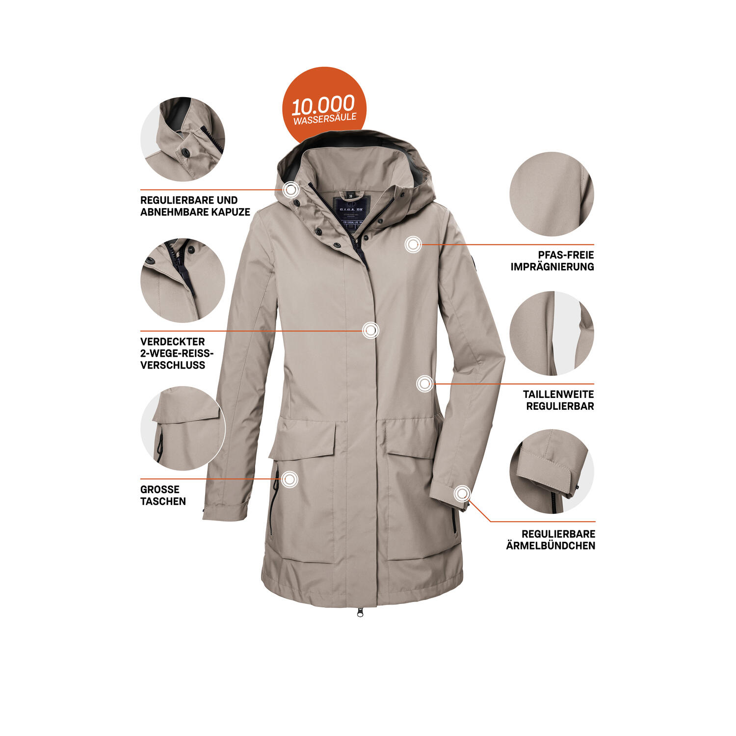Damen Softshellparka GS 95 6/7