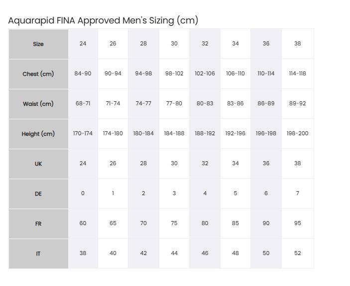 AquaRapid AQRace Mens Pro XTR Plus Jammer - Nero - Taglia 24 4/4