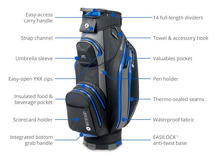 Motocaddy Cartbag Dry Series Zwart Rood 3/3
