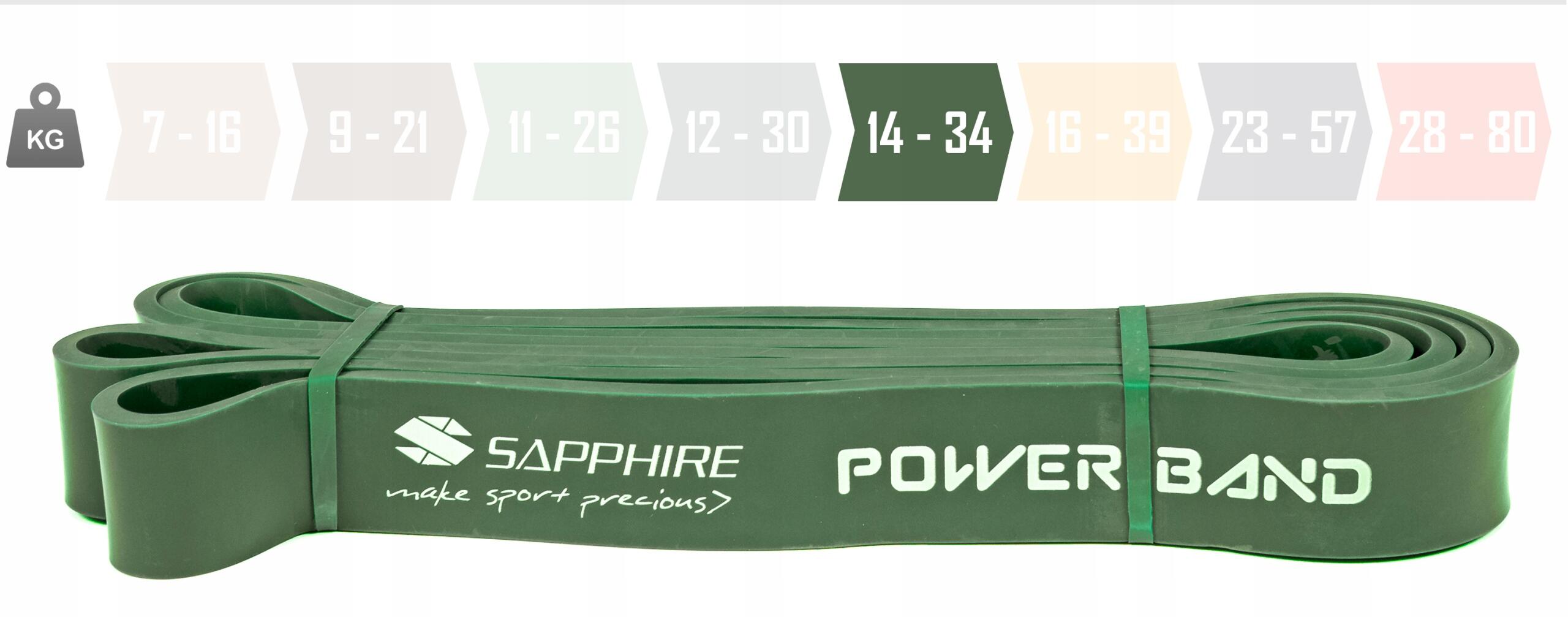Guma oporowa Sapphire Power Band taśma do ćwiczeń 14-34 KG