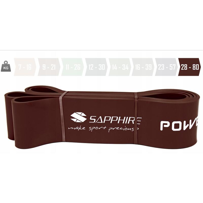Zestaw gum Sapphire Power Band - 3 sztuki - zaawansowany