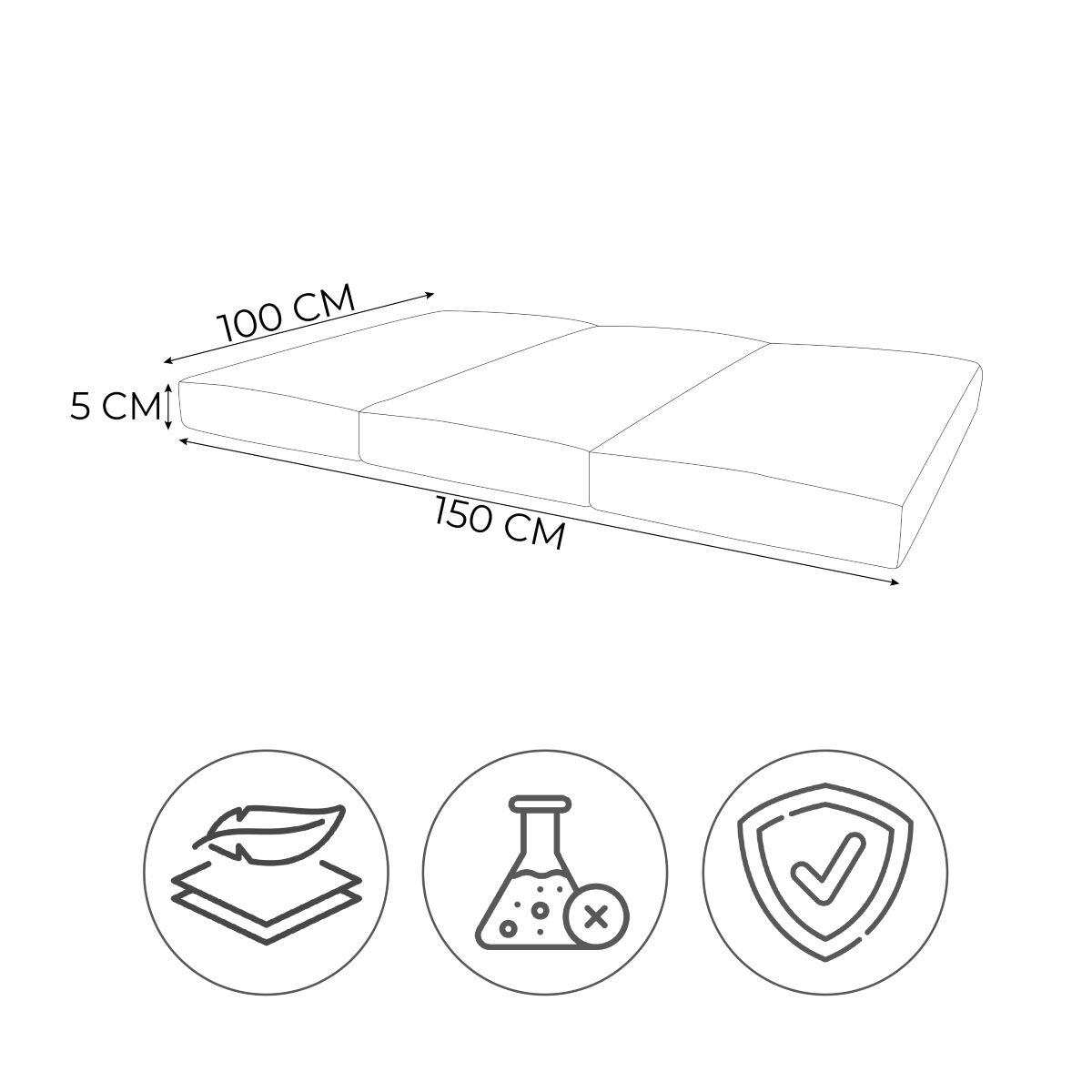 Kinder Gymnastiekmat 150x100x5 cm – 3 Delen 3/5