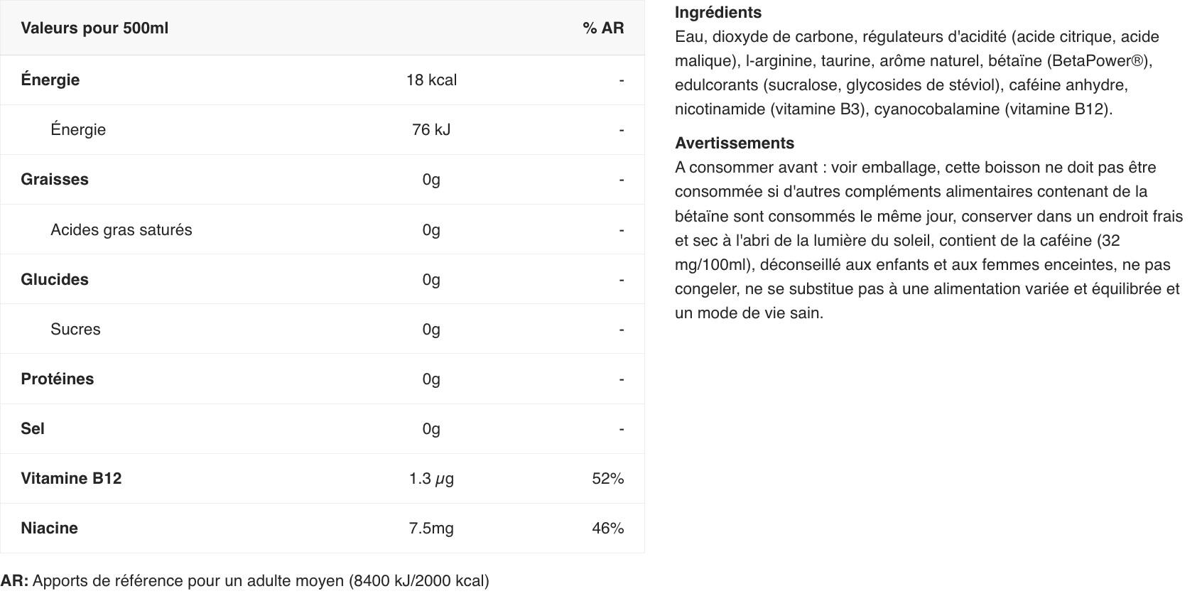 Boissons énergisantes - Boisson C4 Energy - Millions de Pommes Pack de 12 2/3