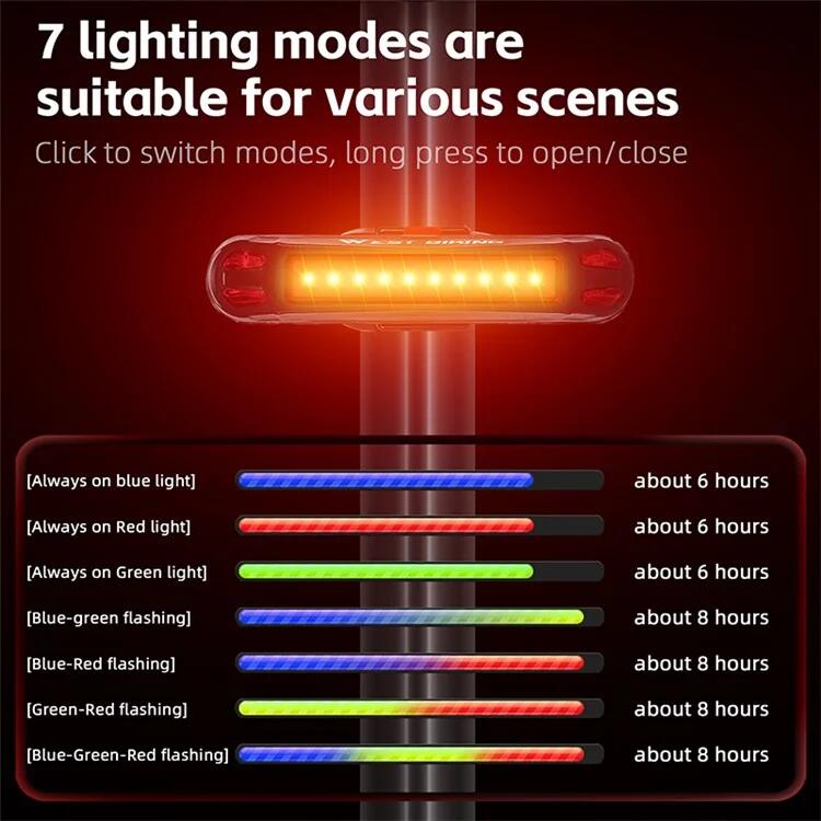 Helle USB-LED-Fahrrad-Rücklicht-Warnlampe - T3 5/7