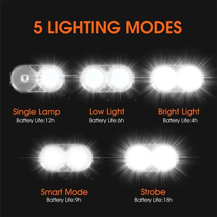 Phare Avant Vélo Rechargeable USB - Lampe Haute Luminosité, étanche, Réglage Multi-modes