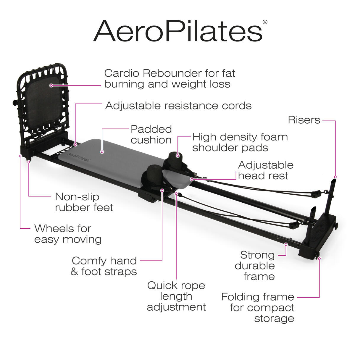 Aero Pilates Reformer 435 Plus Noir & Rose 7/7
