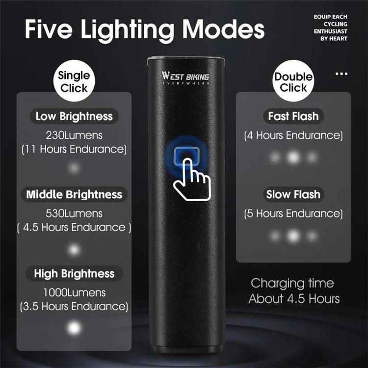 Luz frontal de bicicleta LED brilhante - Suporte para pendurar 3/7