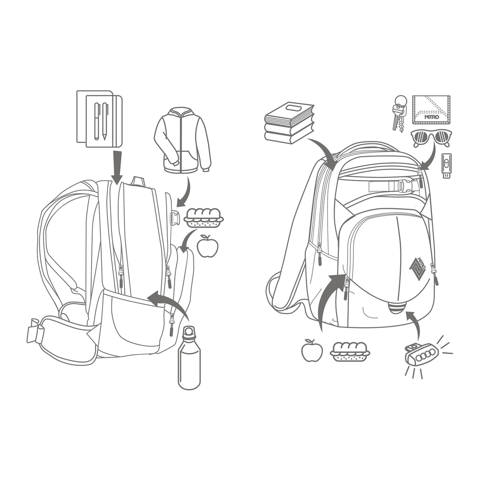 Damen Rucksack mit Abnehmbarem Hüftgurt Superhero 1/2