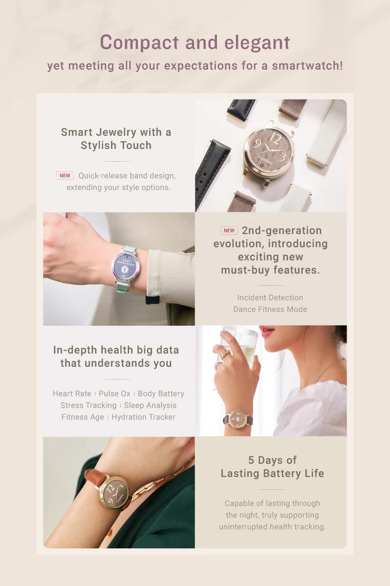 Garmin Lily 2 Silicone Band Lilac