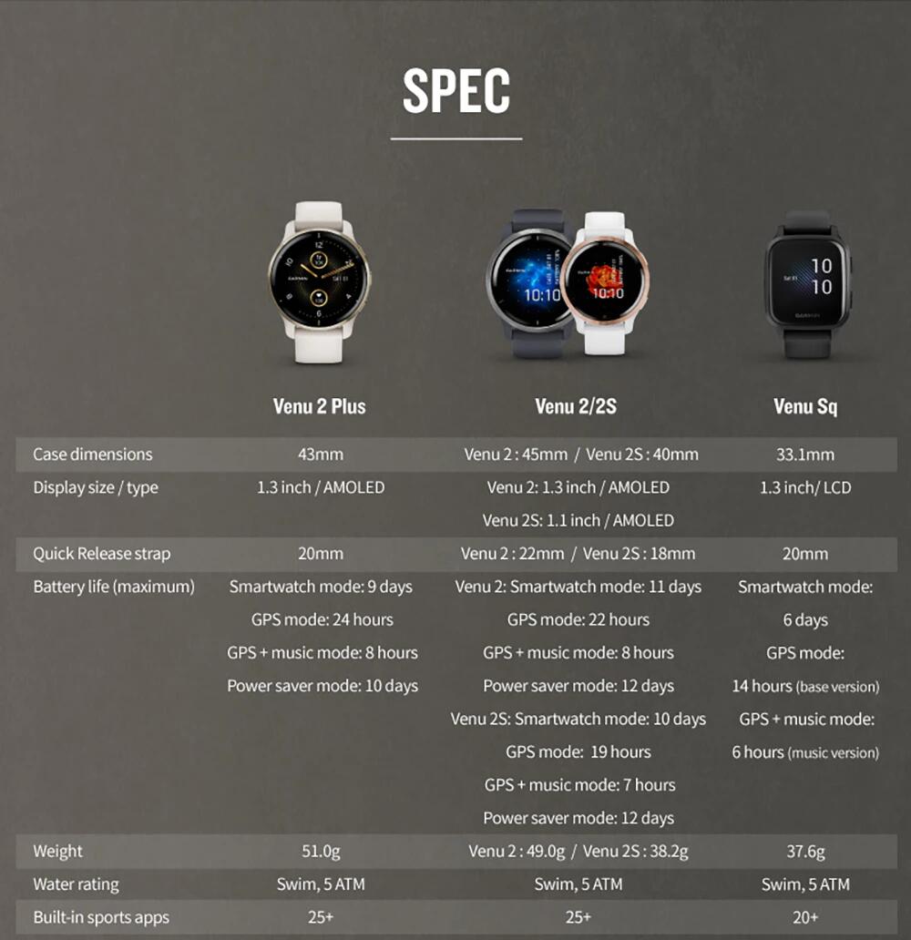 Garmin Venu Plus Cream Gold