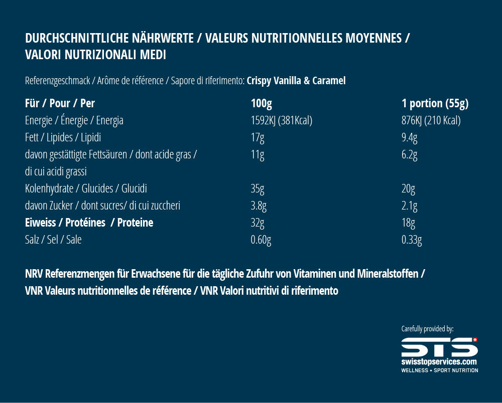 Barres protéinées - Nutramino Protein Bar - Caramel Croustillant à la Vanille 4/4