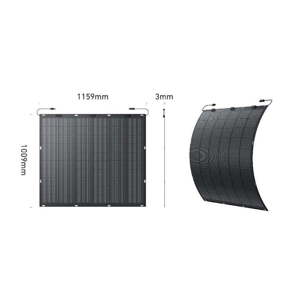 Zestaw Anker SOLIX Solarbank 2 E1600 Pro z 4xFS20, inteligentnym licznikiem