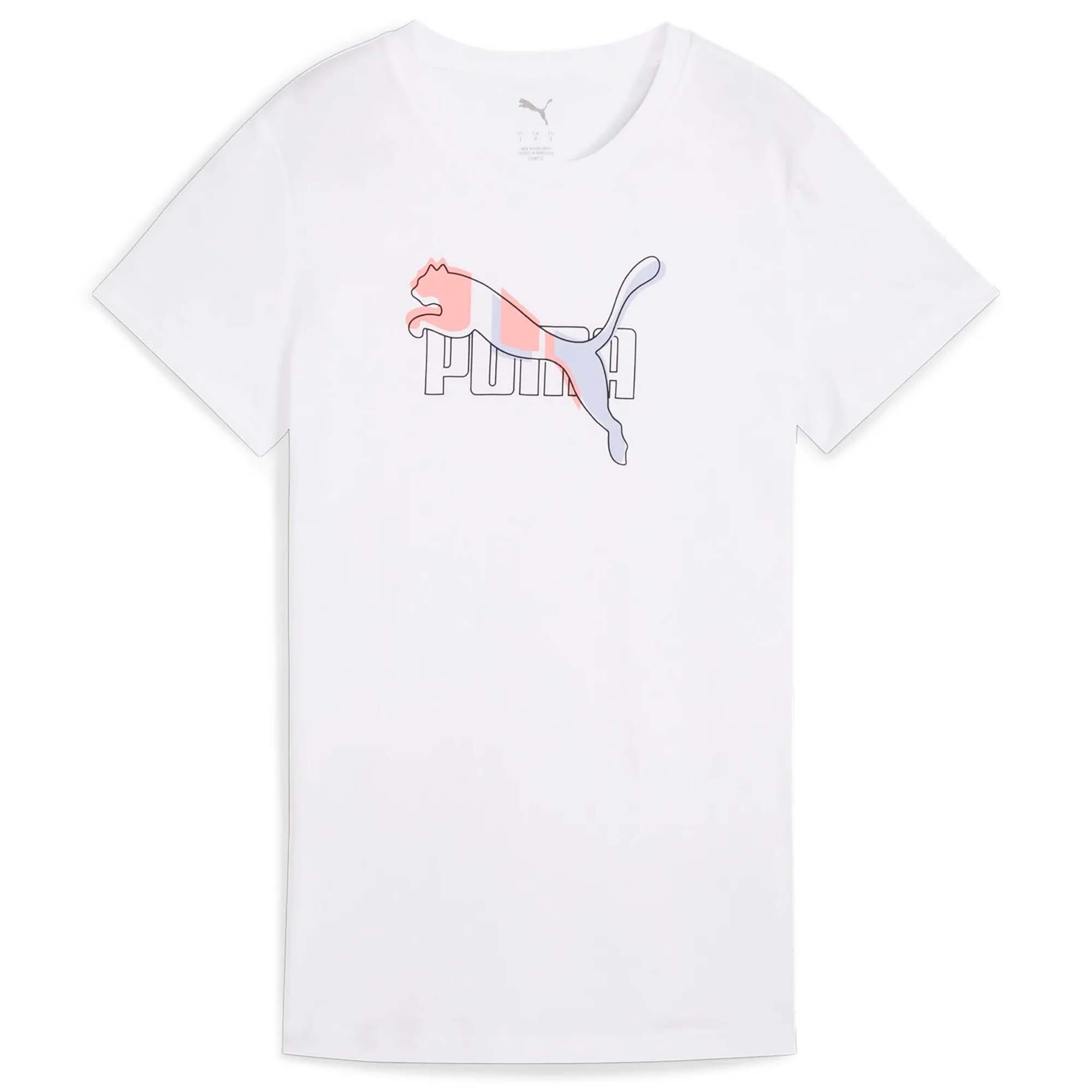 PUMA picture