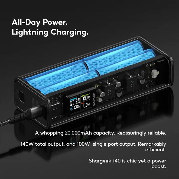 Shargeek 140 – Power bank portatile 20.000mAh, USB-C e USB-A, compatta 6/7