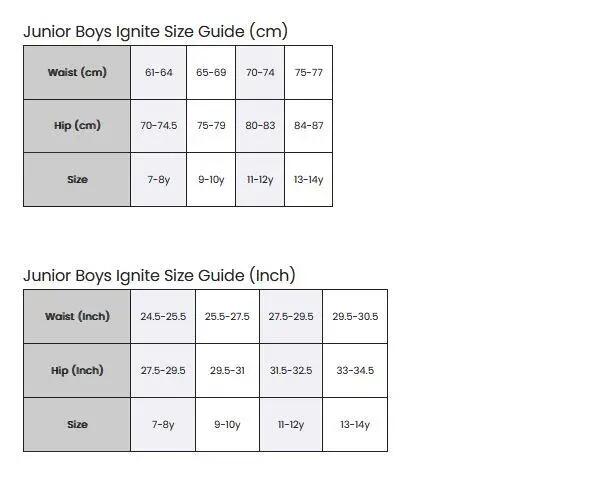 Strój pływacki startowy chłopięcy Speedo LZR Ignite 3/5