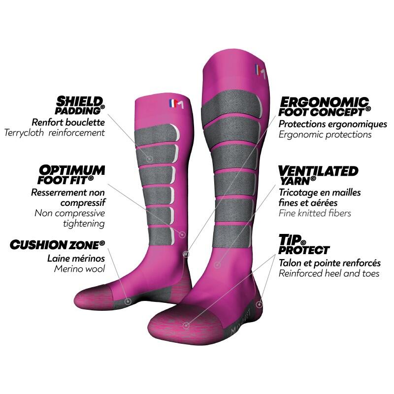 Chaussettes Monnet Snow Park 5/5