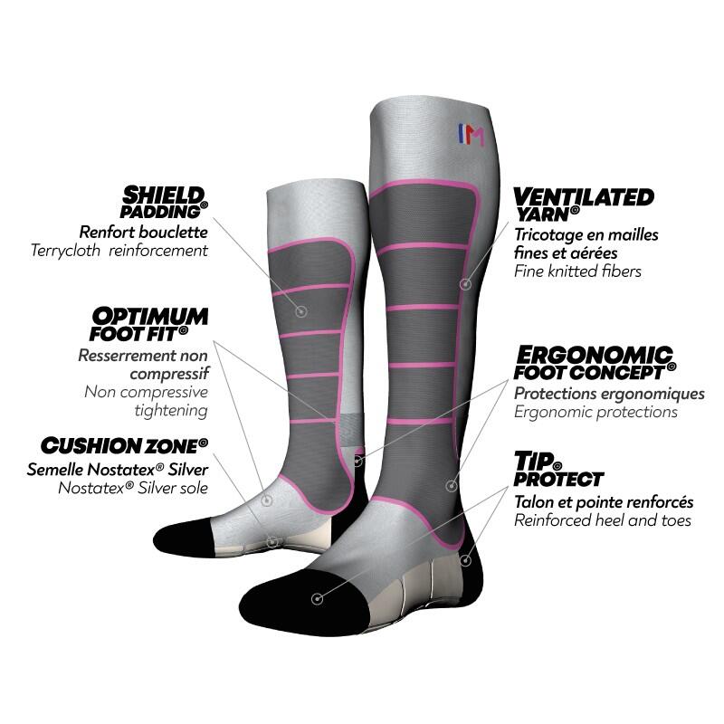 Fusion - Chaussettes de ski avec fil d'argent - Protection thermique