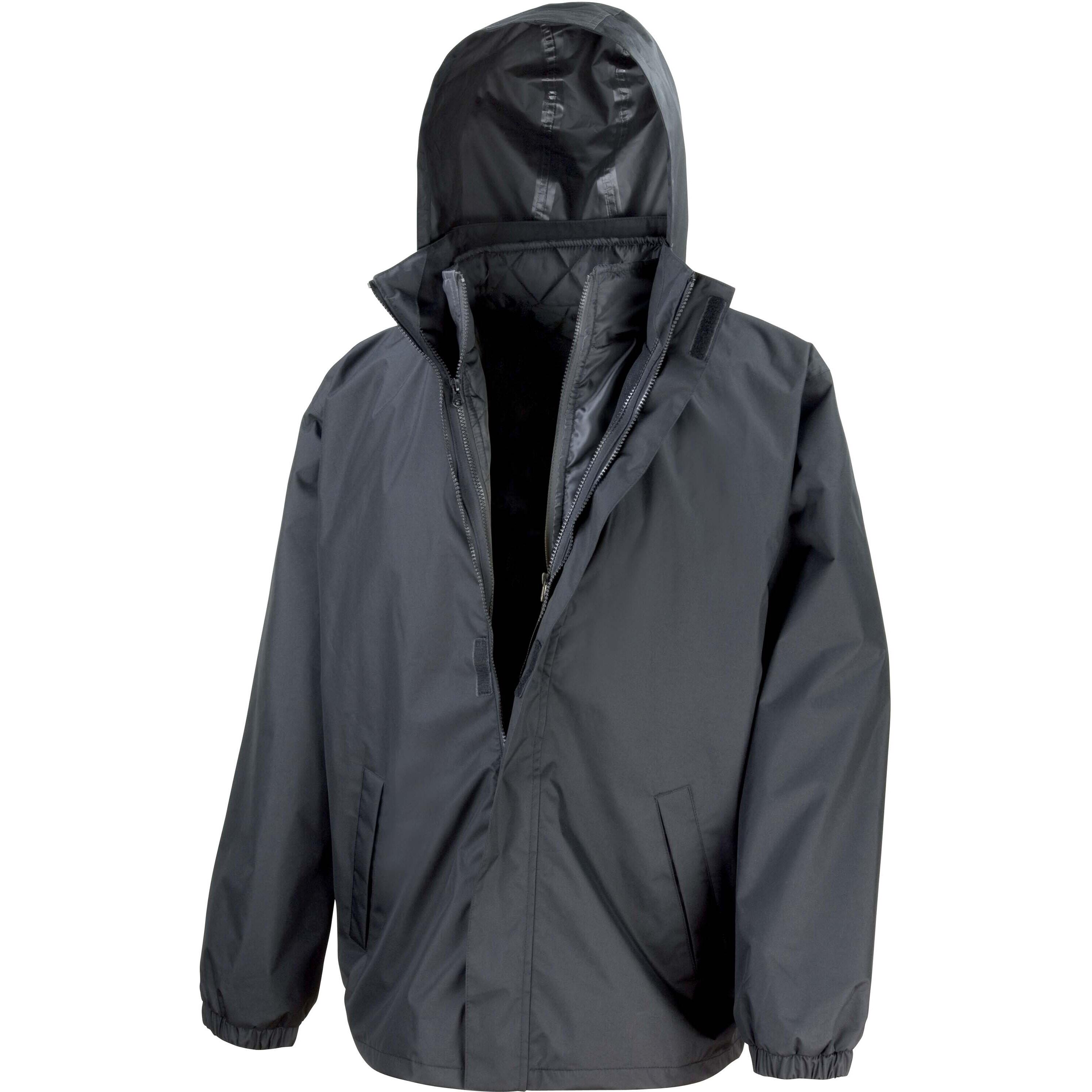 RESULT Parka Result Core