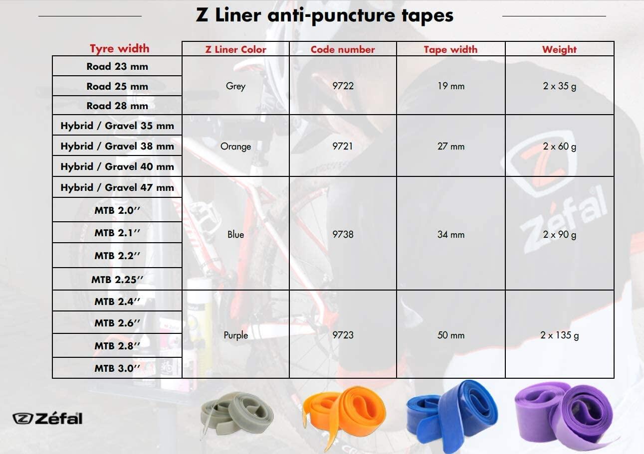 Zefal MTB 29 "Antipinhazos -kit 3/4