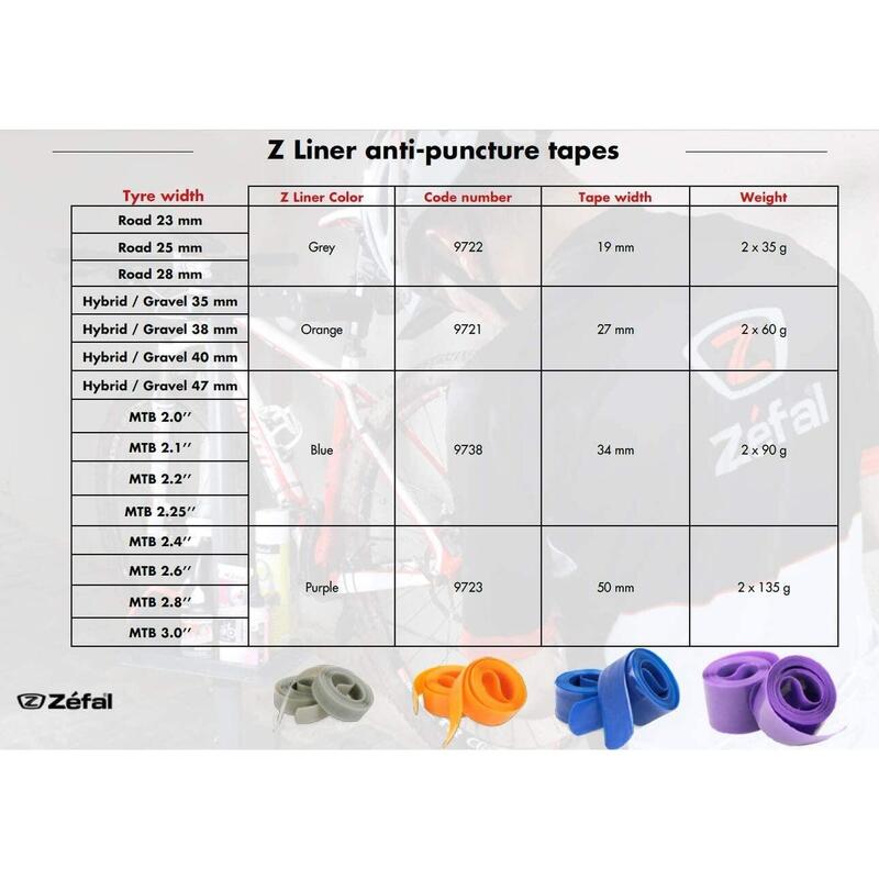 ZEFAL Z Liner Bande anti-crevaison Cyclisme, Gris 19 mm