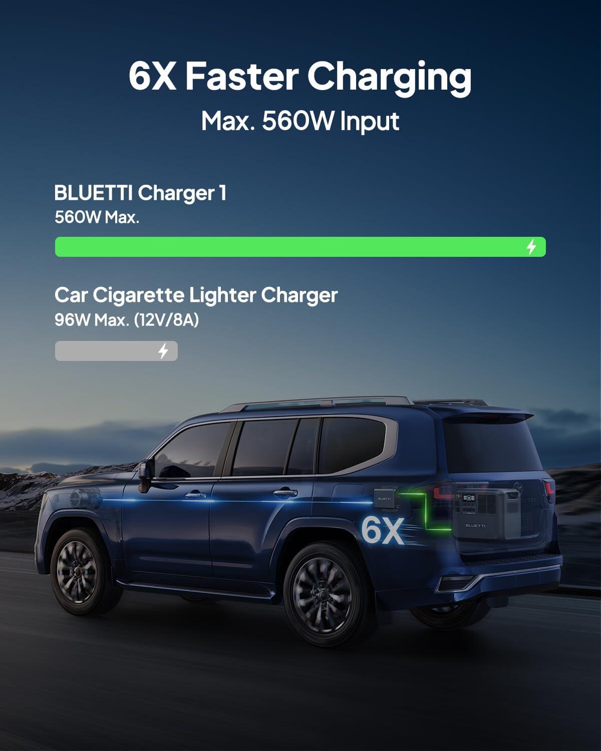 BLUETTI Charger 1, 560W Alternator Charger, Compatible with 95% Solar Generator 2/7