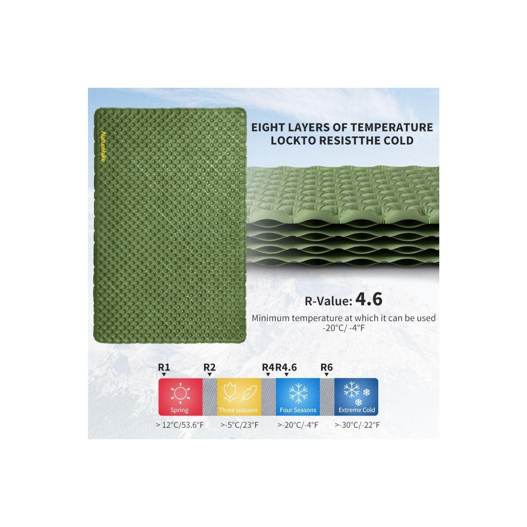 Materac Naturehike Tuye R 4.6  Square Double Cnk2450Ws014 200X132 Cm