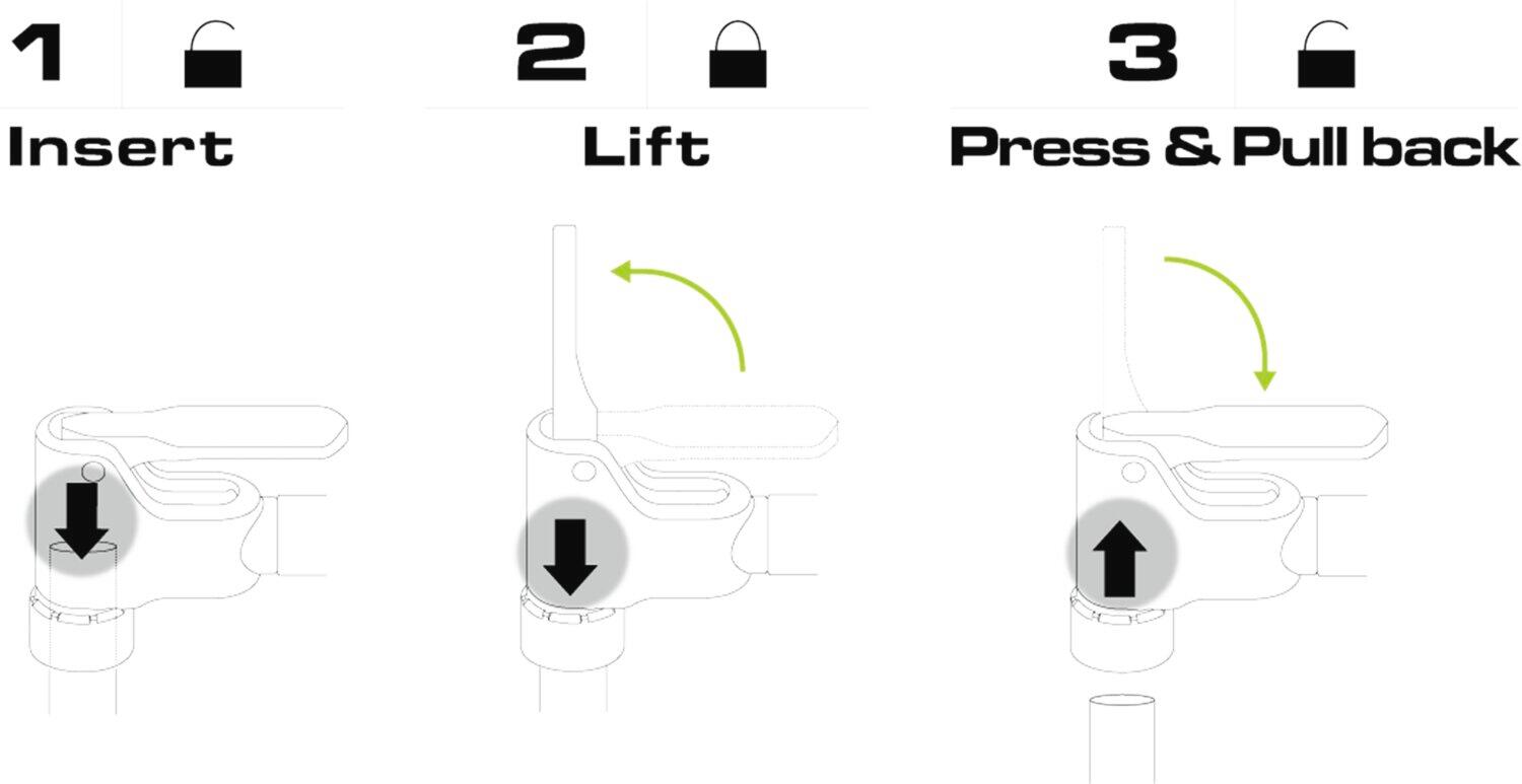 Pumpe The Pump Flick-It 4/5