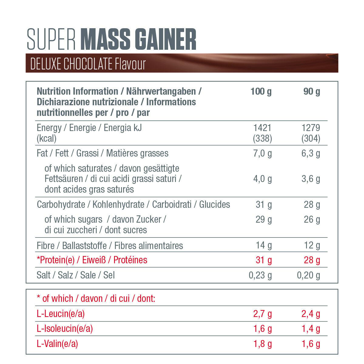 Mass Gainer Reep 90g Dymatize (pak van 10) 5/7