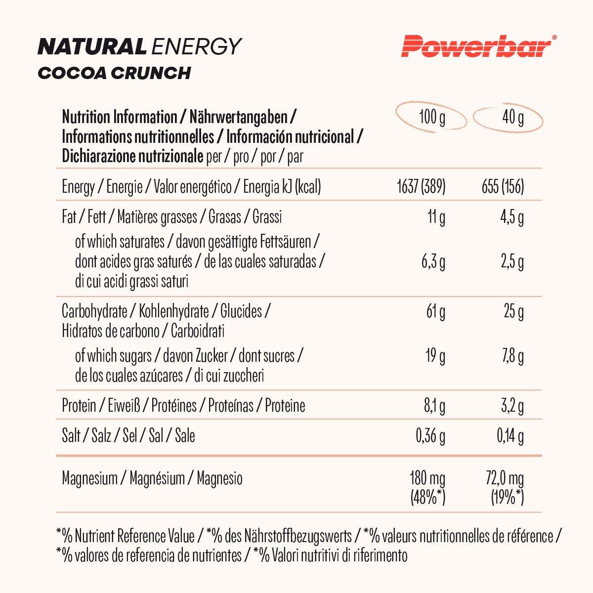 Energierepen - Blikje Natuurlijke Energie Mueslireep (18x40g) - Chocolade 4/7
