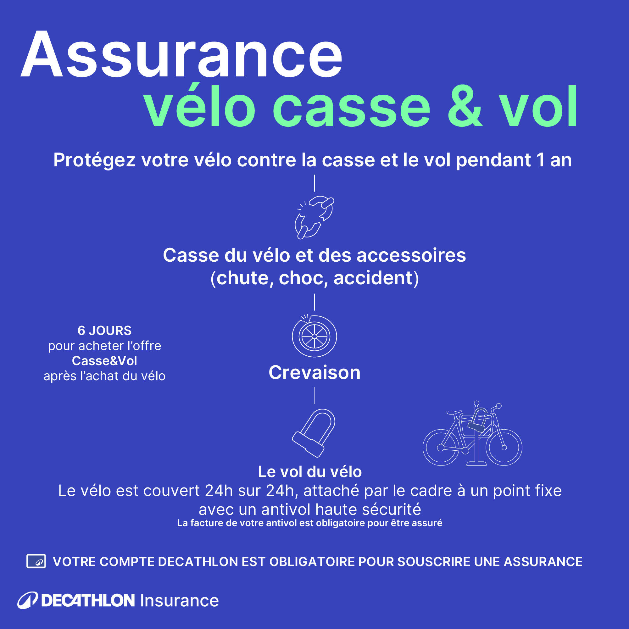 Assurance casse & vol vélo de 750 à 999,99 euros - 1 an 2/2