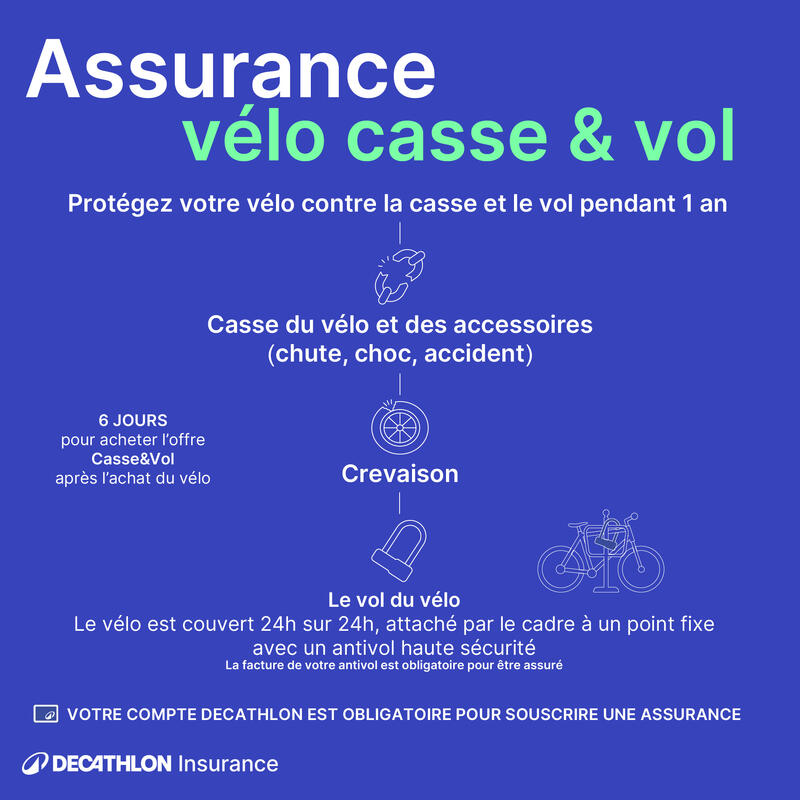 Assurance casse & vol vélo de 1000 à 1499,99 euros - 1 an