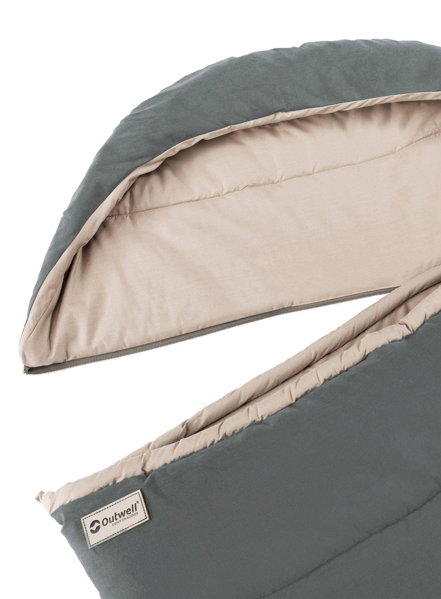 Couverture sac de couchage 6/7