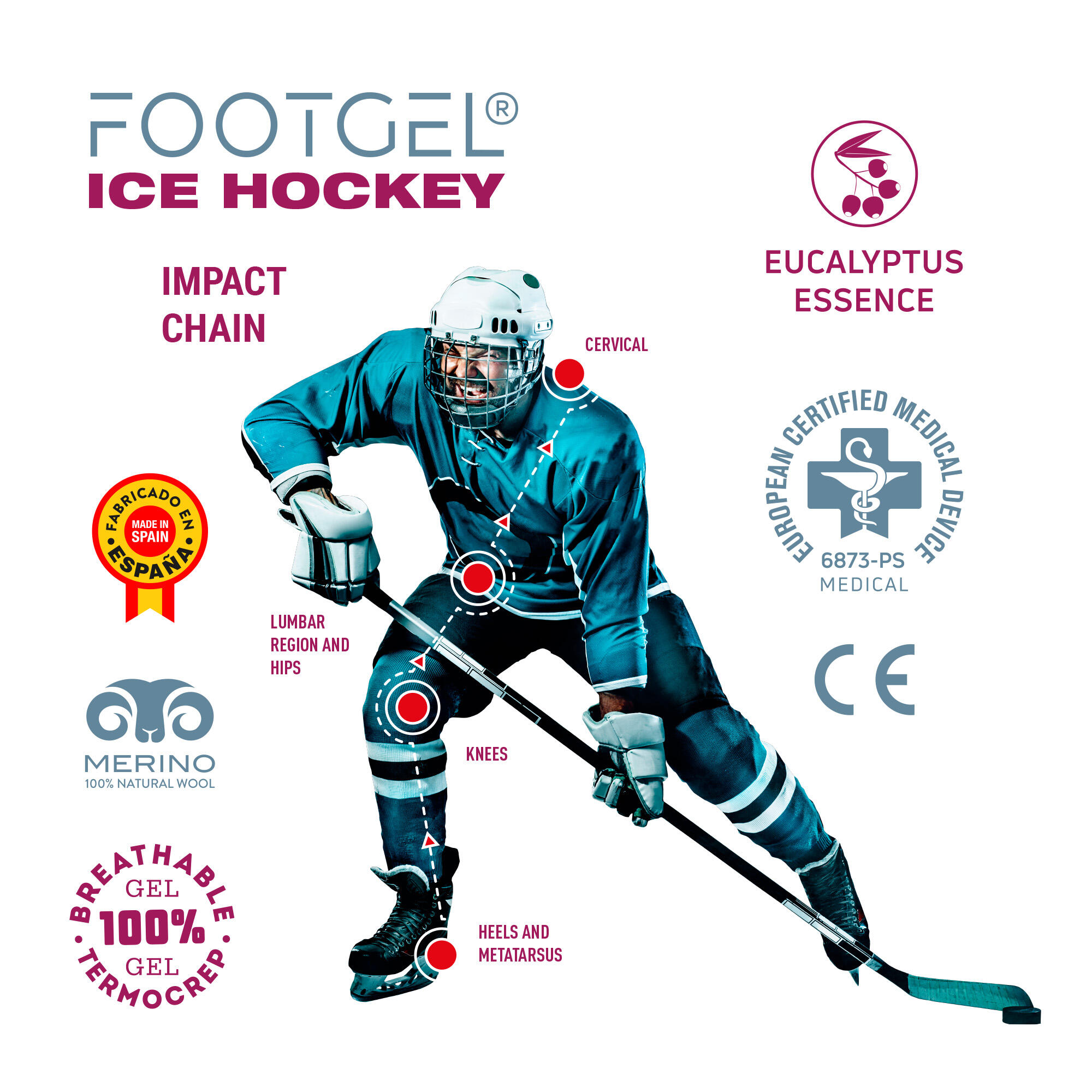 Plantillas  Footgel Ice Hockey 3/4