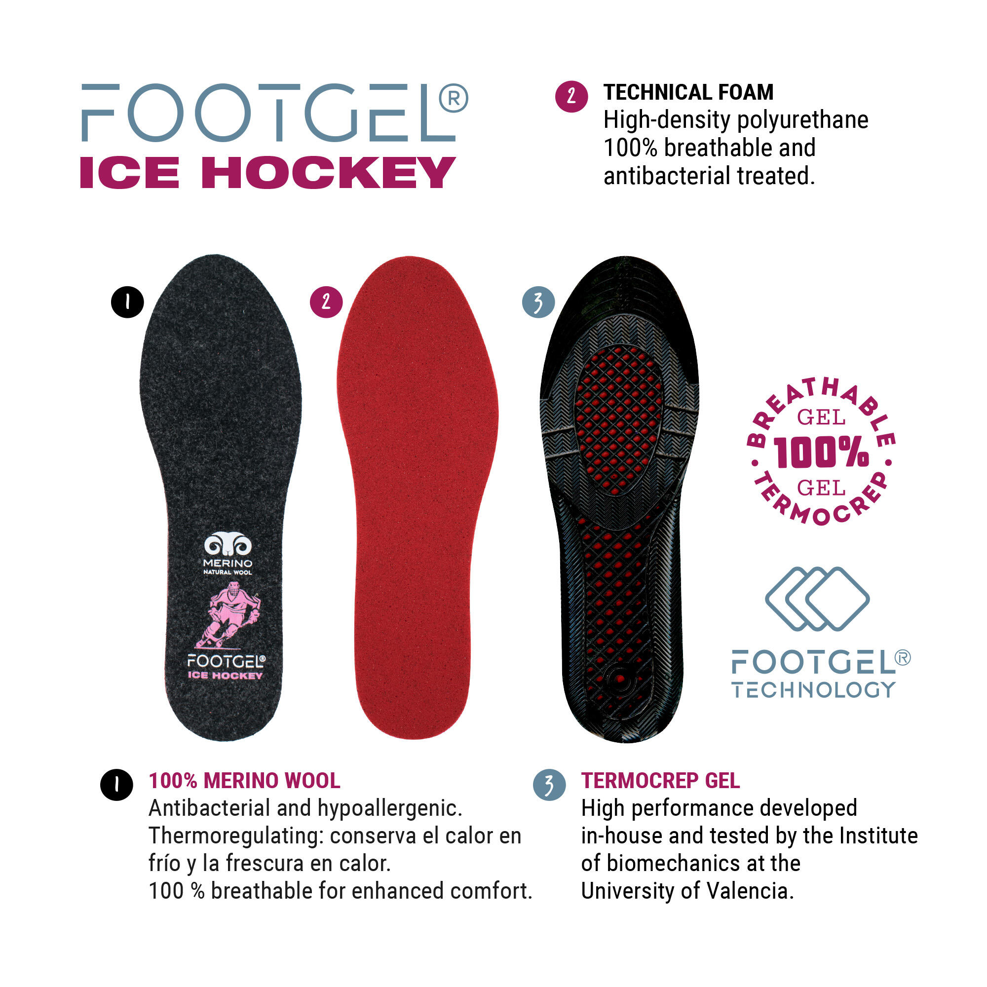 Plantillas  Footgel Ice Hockey 2/4