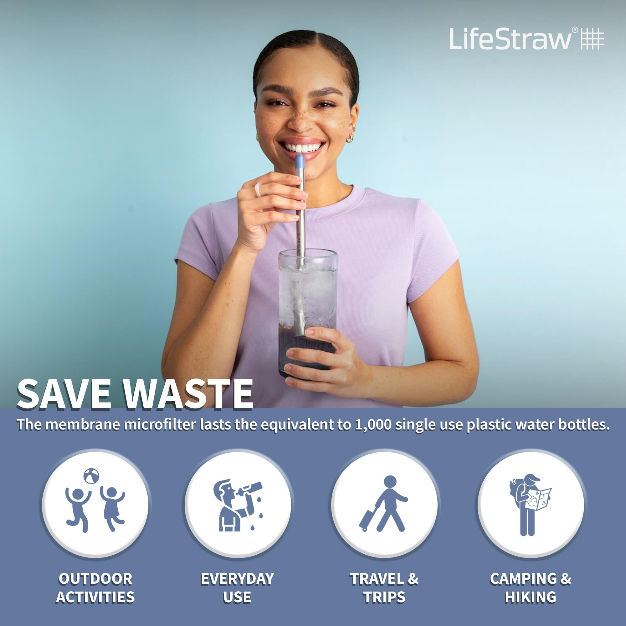 LifeStraw SIP Reusable Water Filter Straw with Carry Case, Removes Microplastics, Bacteria and Parasites for Travel and Everyday