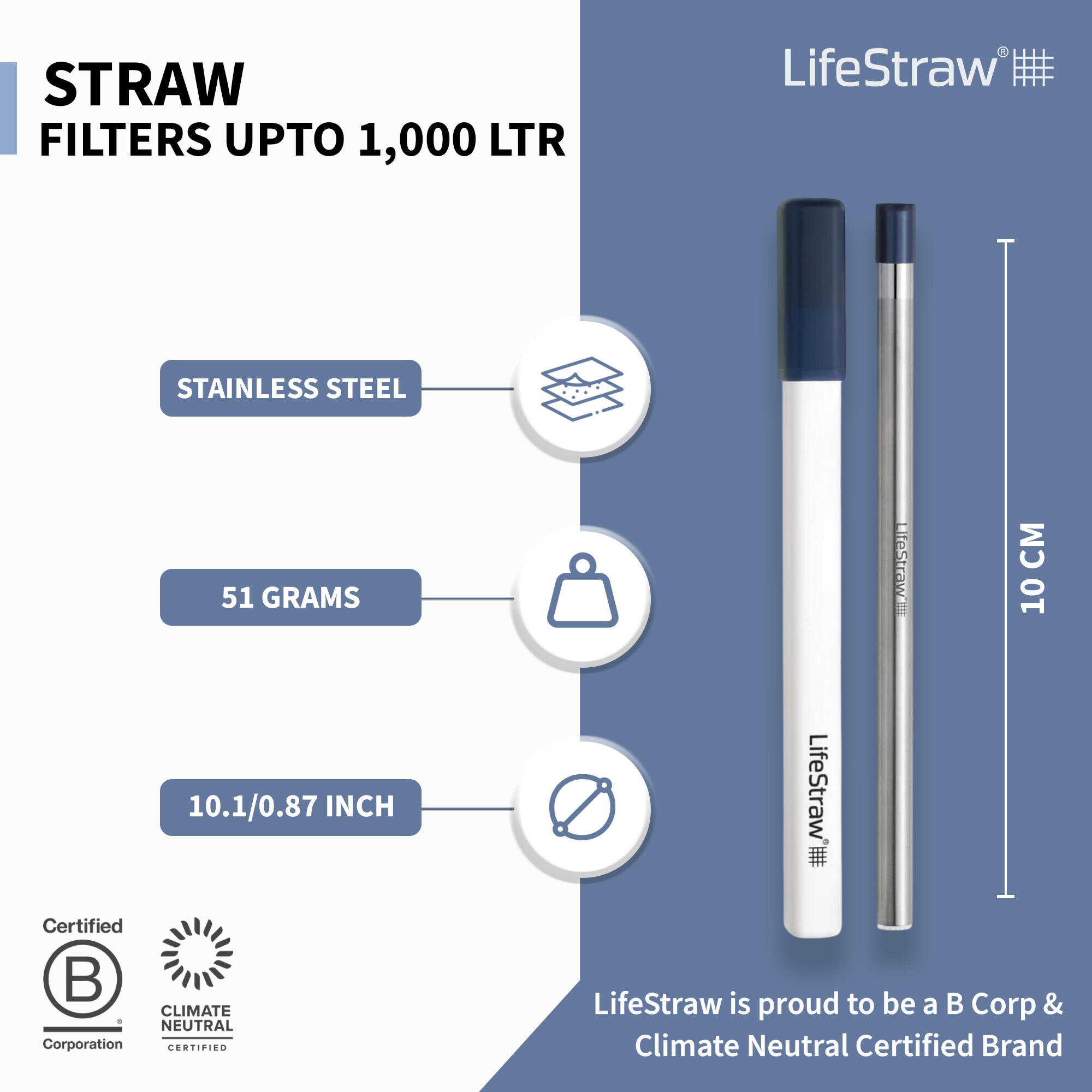 LifeStraw SIP Reusable Water Filter Straw with Carry Case, Removes Microplastics, Bacteria and Parasites for Travel and Everyday