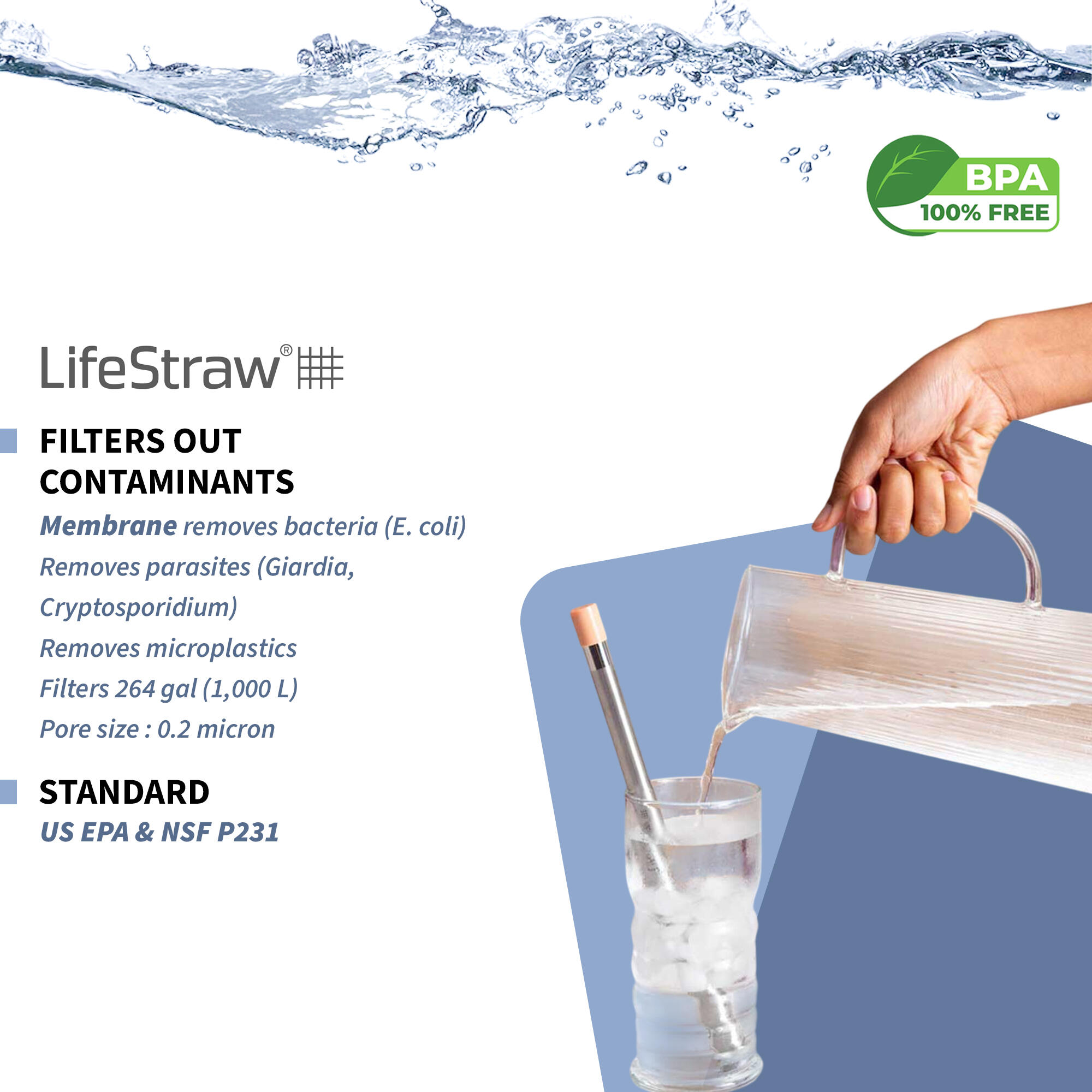 LifeStraw SIP Reusable Water Filter Straw with Carry Case, Removes Microplastics, Bacteria and Parasites for Travel and Everyday
