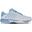 Pantofi tenis 98563112 pentru întregul an albi damă