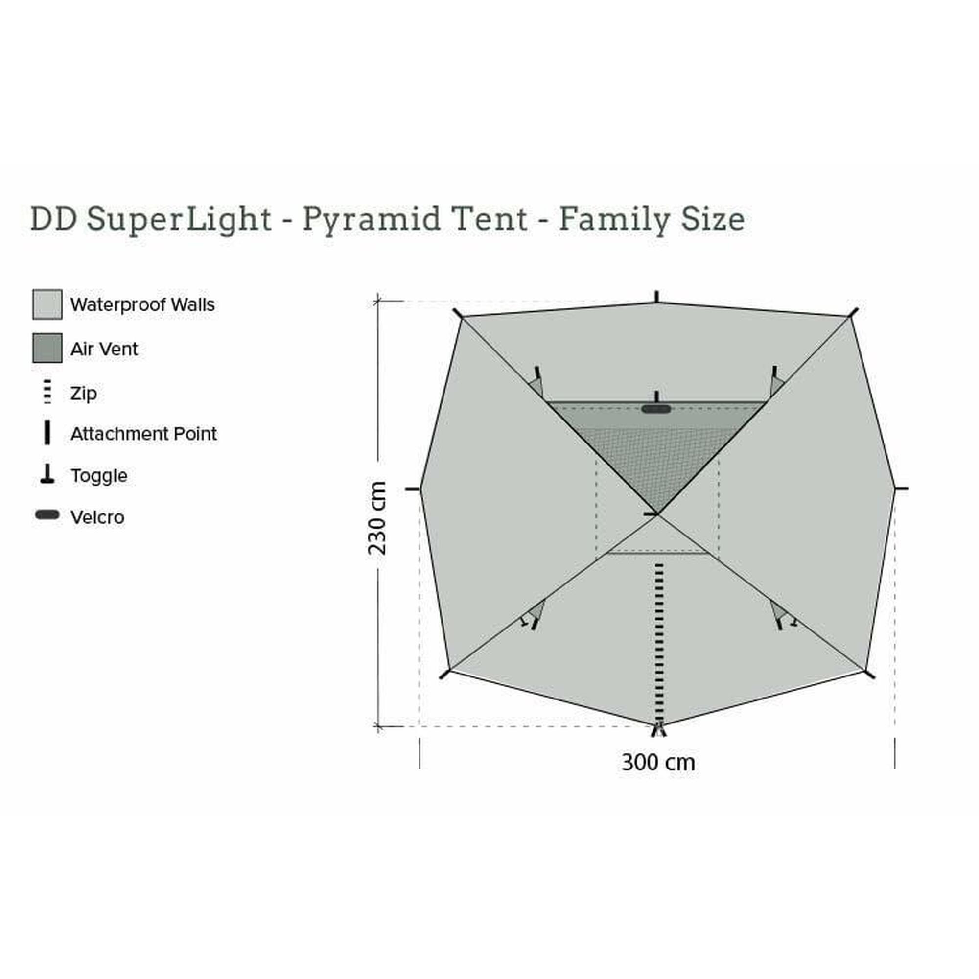 Cort 3-4 persoane DD Hammocks Superlight Pyramide Olive Green