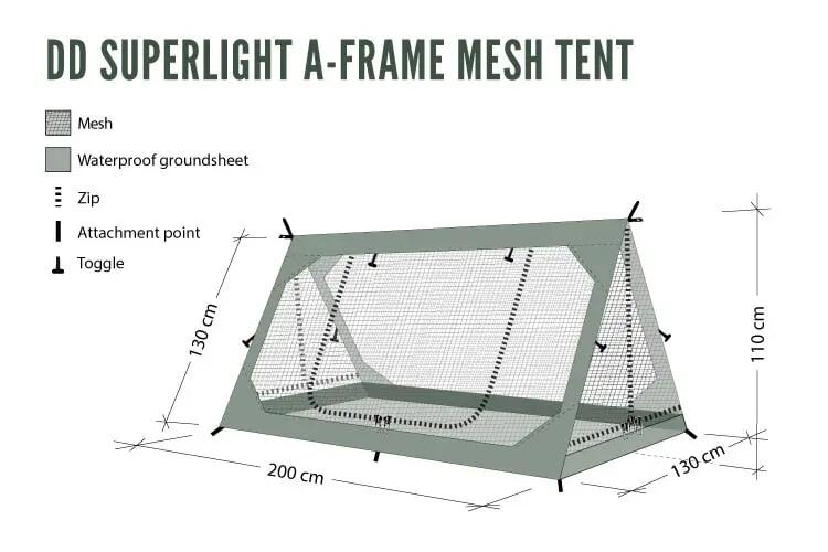 Panza anti insecte pentru cort 2 Persoane DD SuperLight, A Frame 4/7