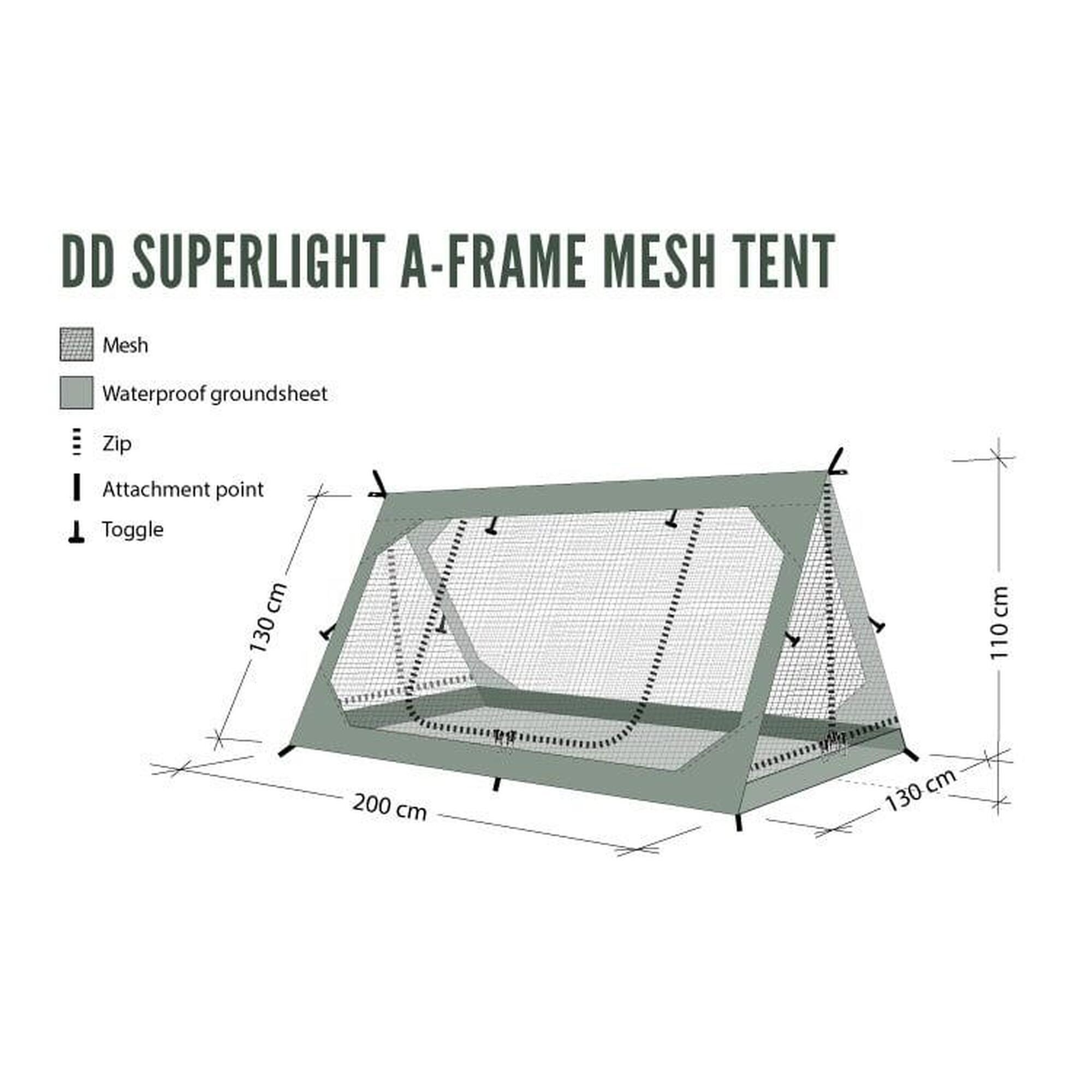 Panza anti insecte pentru cort 2 Persoane DD SuperLight, A Frame