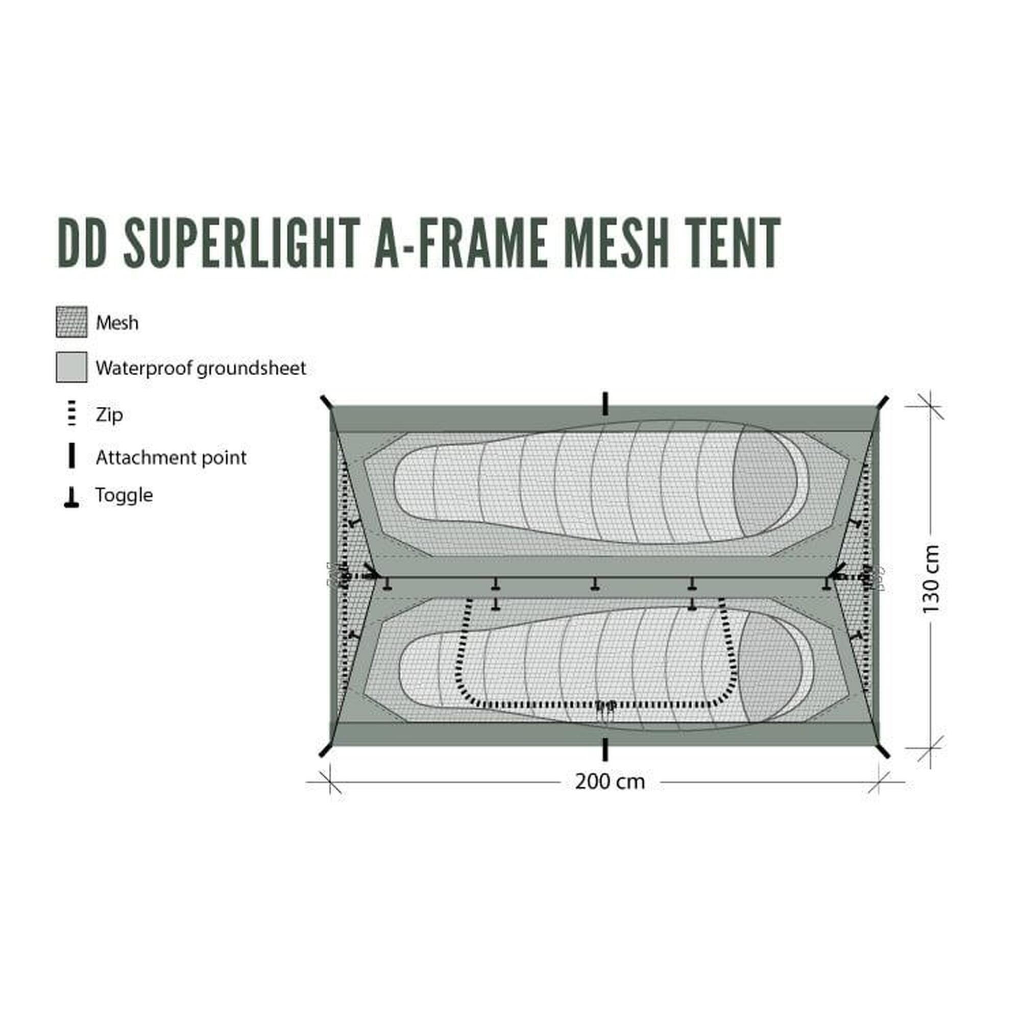 Panza anti insecte pentru cort 2 Persoane DD SuperLight, A Frame