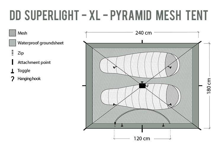 outdoorowy DD Hammocks SuperLight - XL - namiot z siatki piramidowej 6/8
