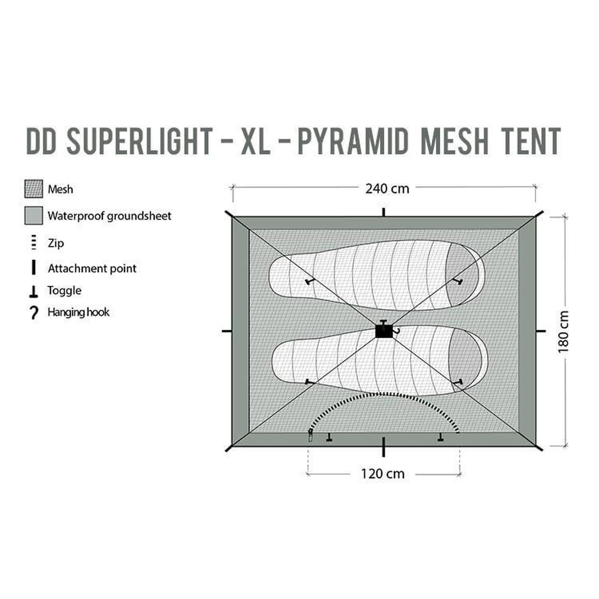 Panza anti insecte pentru cort DD Hammocks SuperLight Pyramid XL