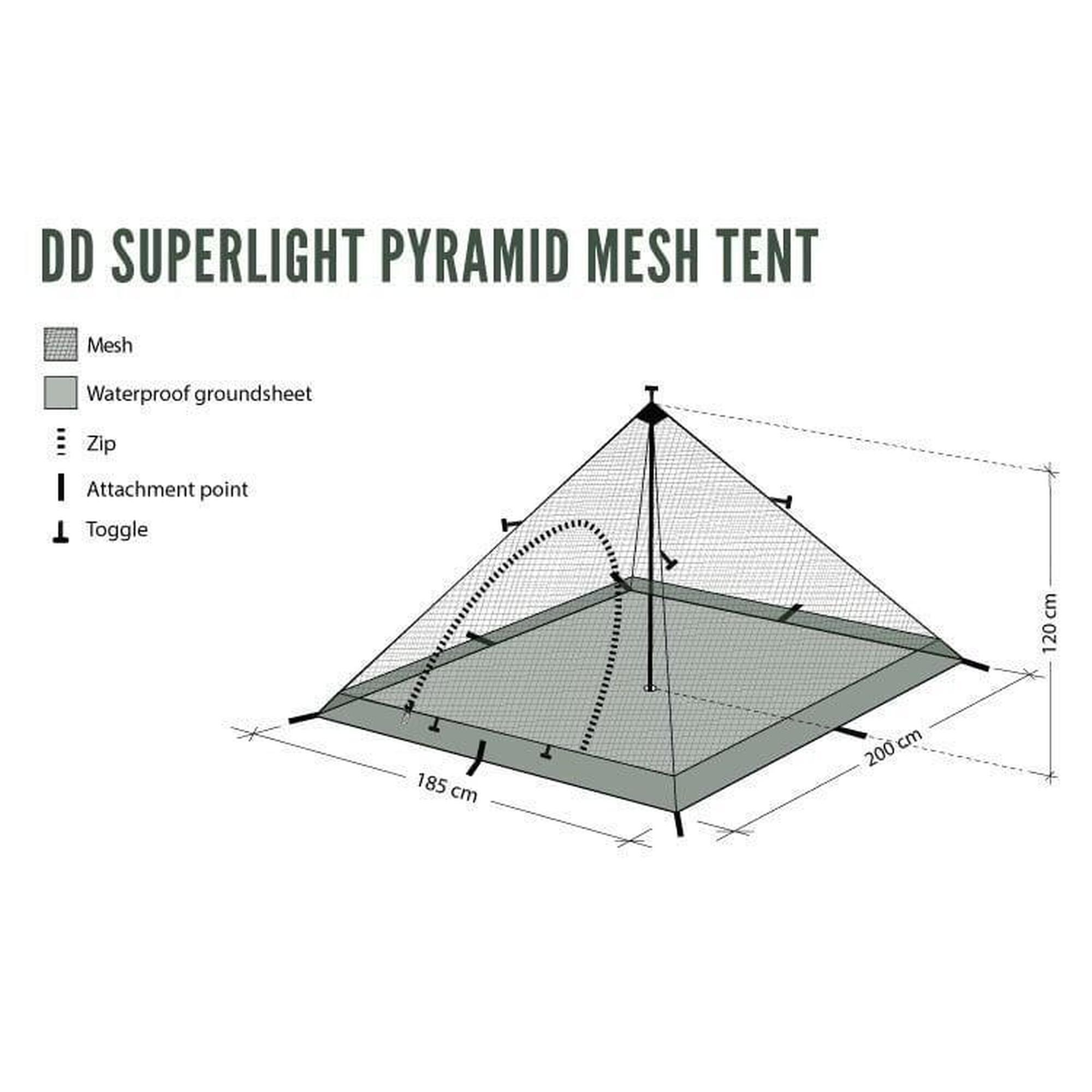 DD HAMMOCKS - Cort 1 Persoana DD SuperLight –Pyramid-panza anti insecte ...