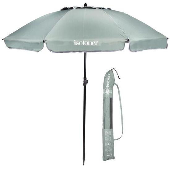 Parasol ultra résistant, structure anti vent, léger et anti uv upf50+