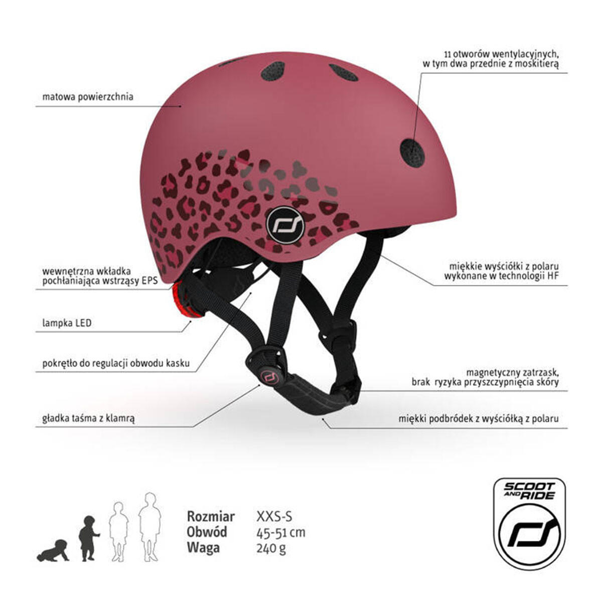 Kask dla dzieci Scootandride XXS-S dla dzieci 1-5 lat Wildcat 3/3