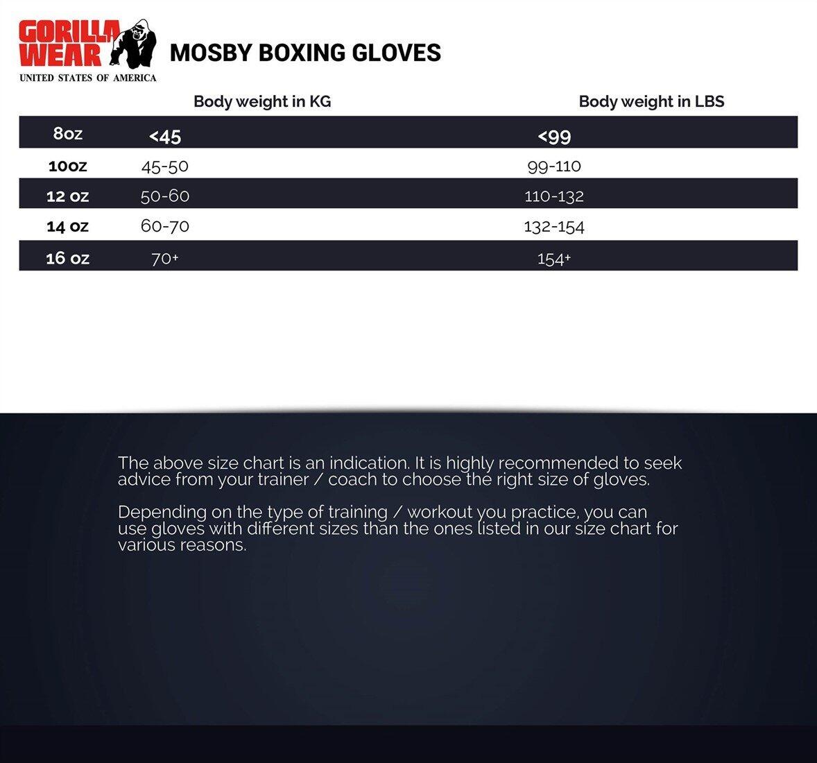 Mosby Boxing Gloves - czarne rękawice bokserskie 5/6