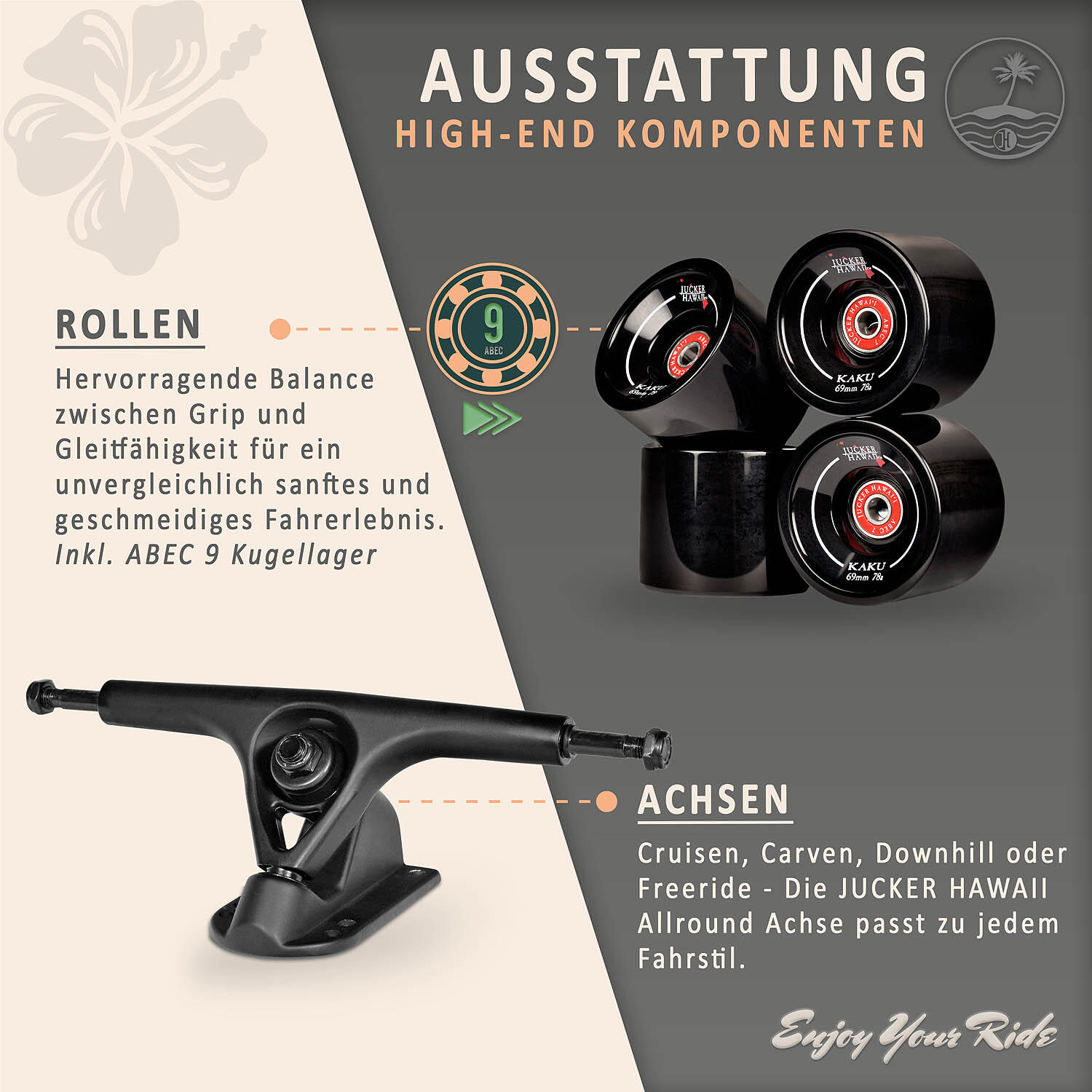 Longboard Hoku V2 - Flex 2 4/7